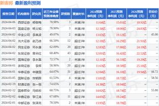 泰山vs横滨球票全部售罄，黄牛票150元的卖780，1000的卖4880！